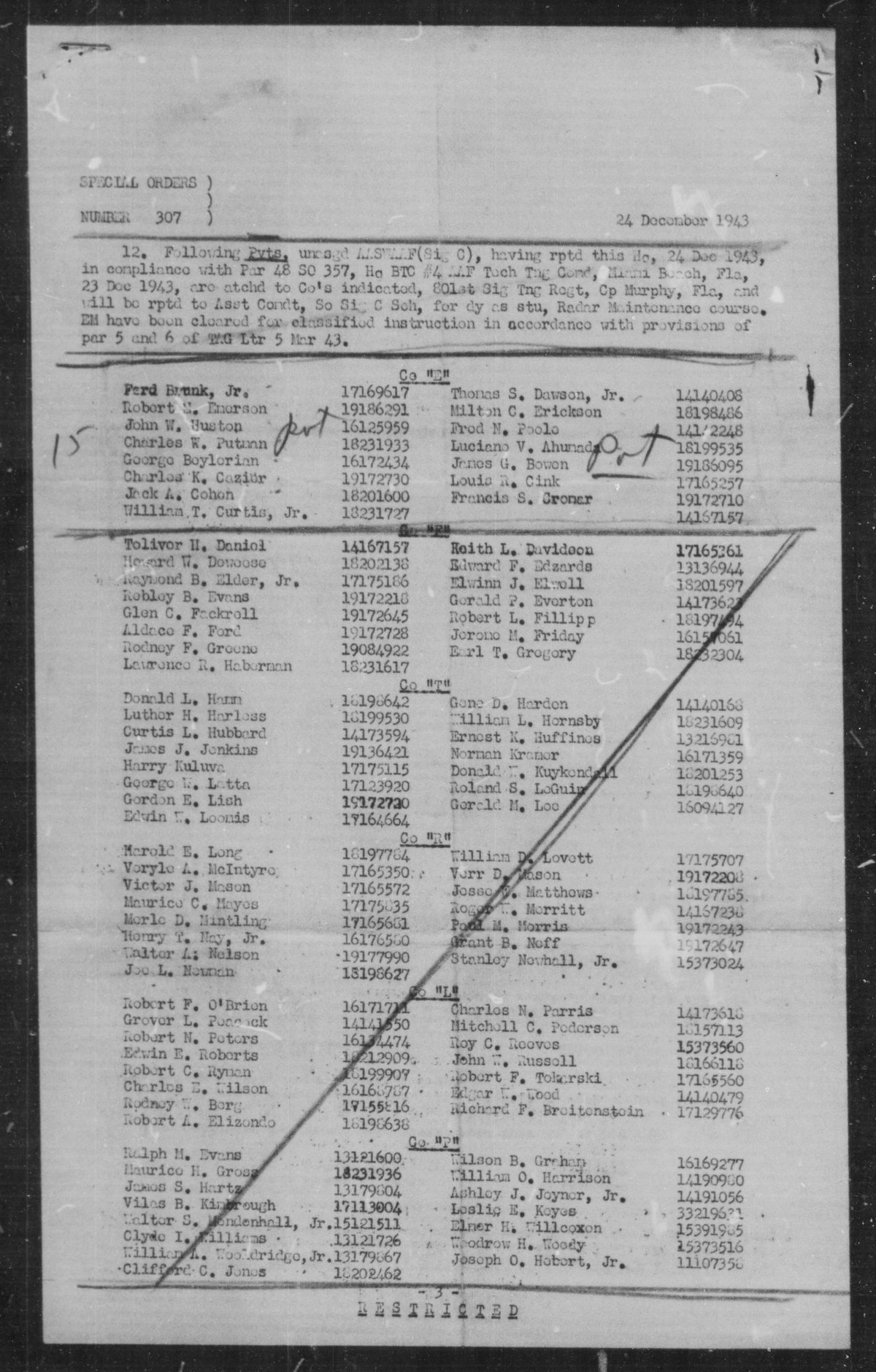 scanned record
