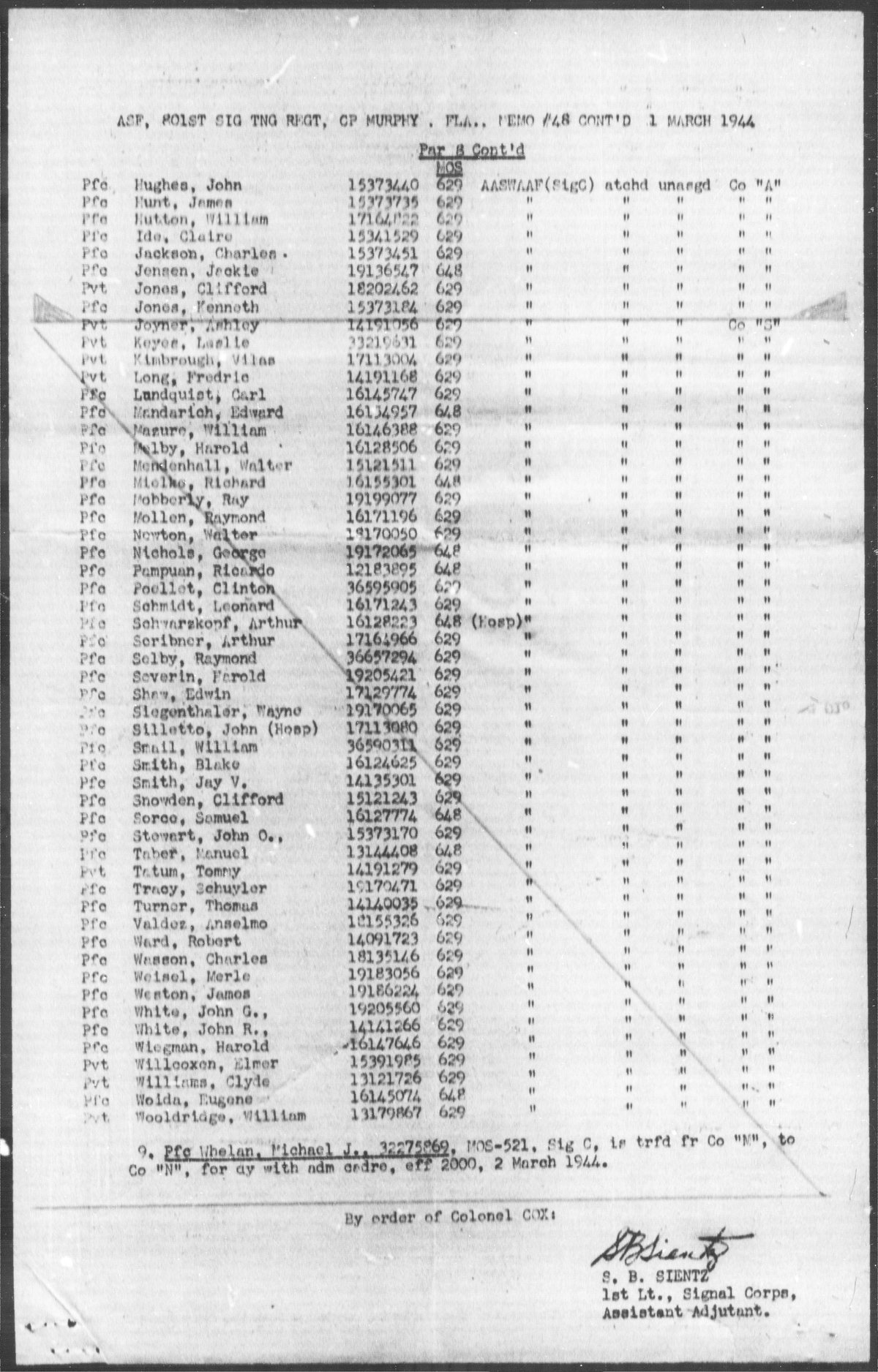 scanned record
