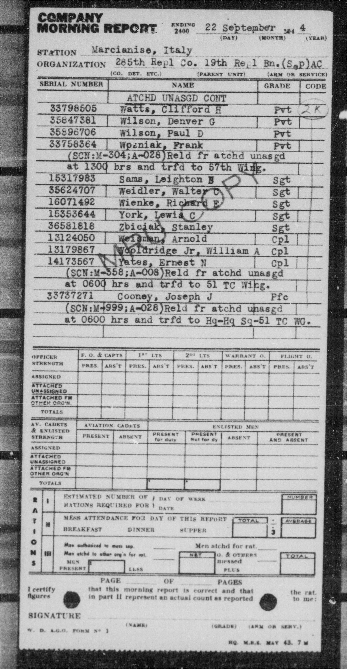 scanned record
