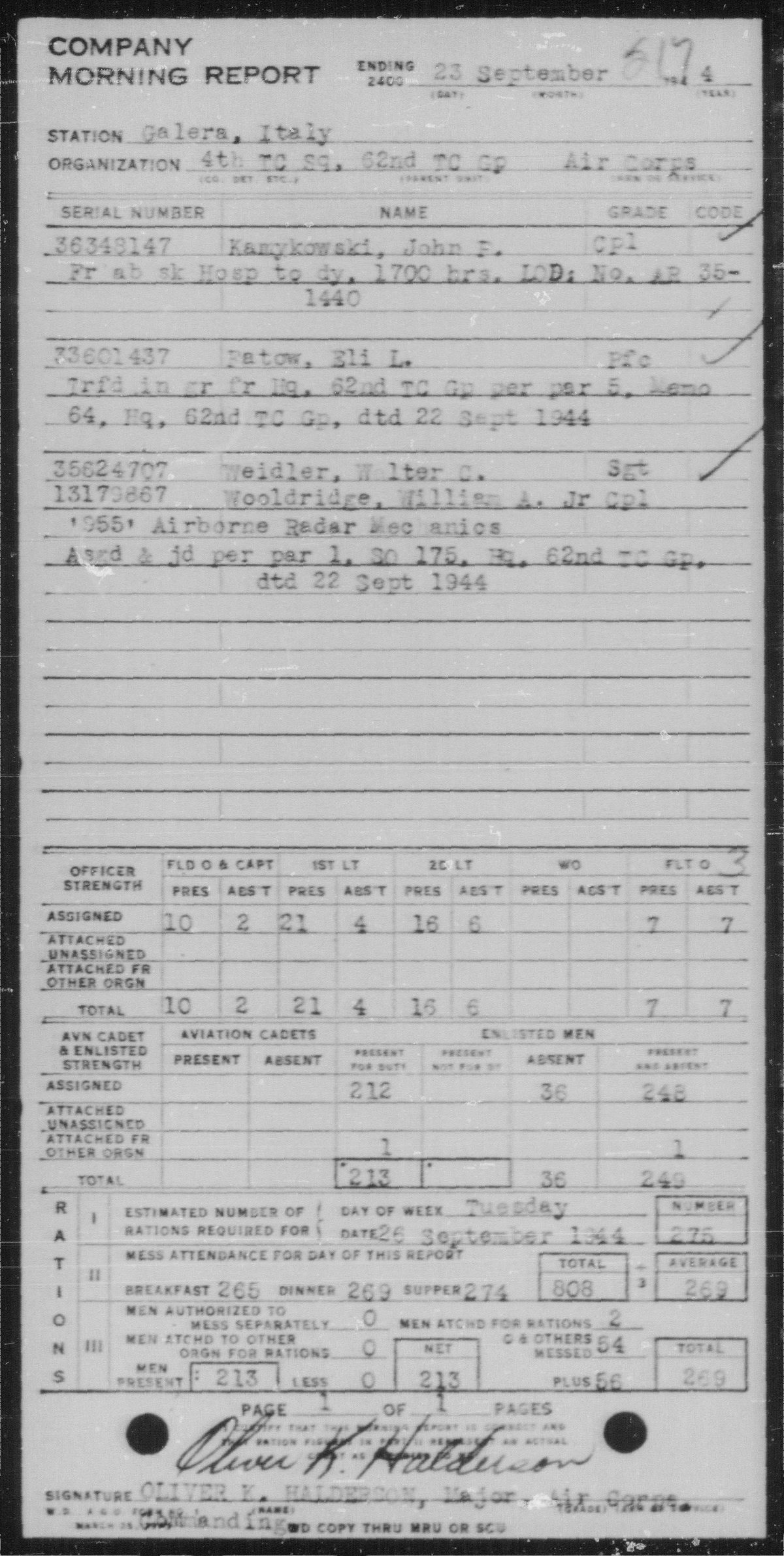 scanned record