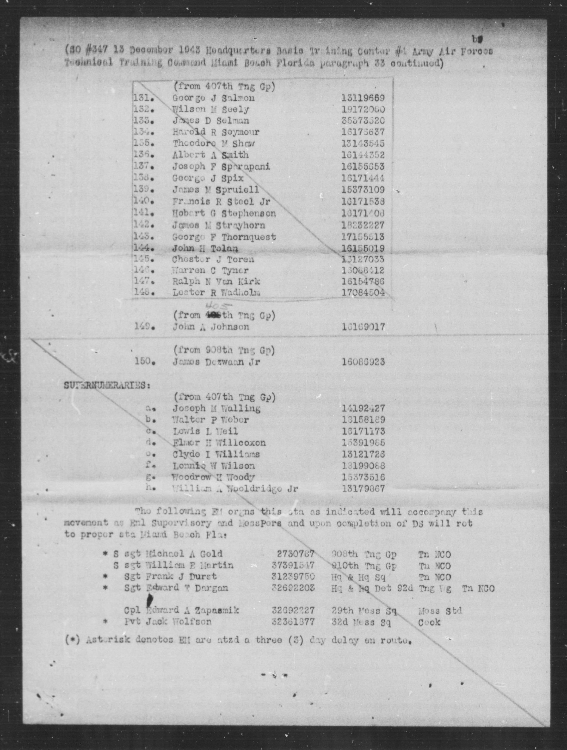 scanned record
