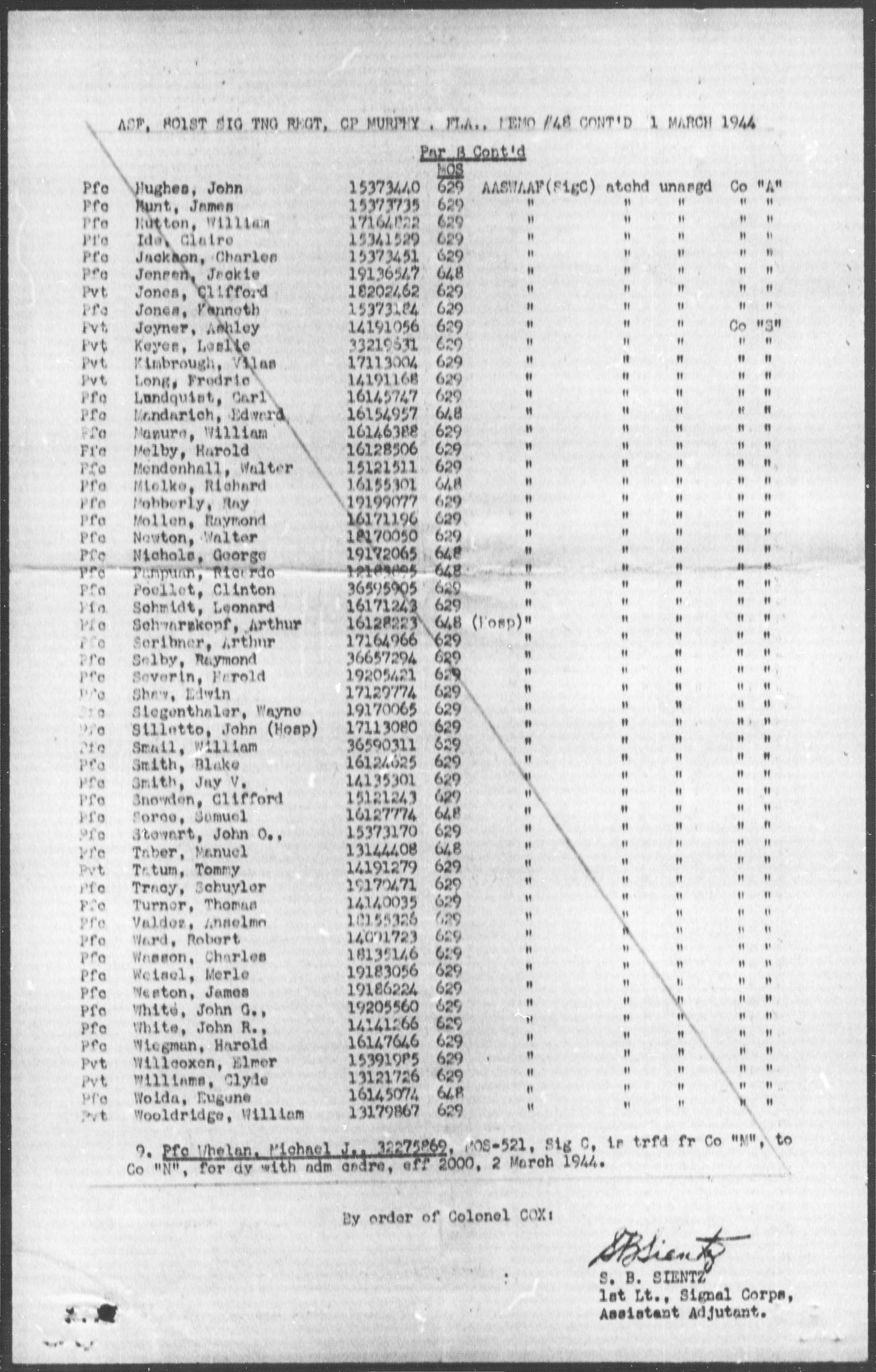 scanned record
