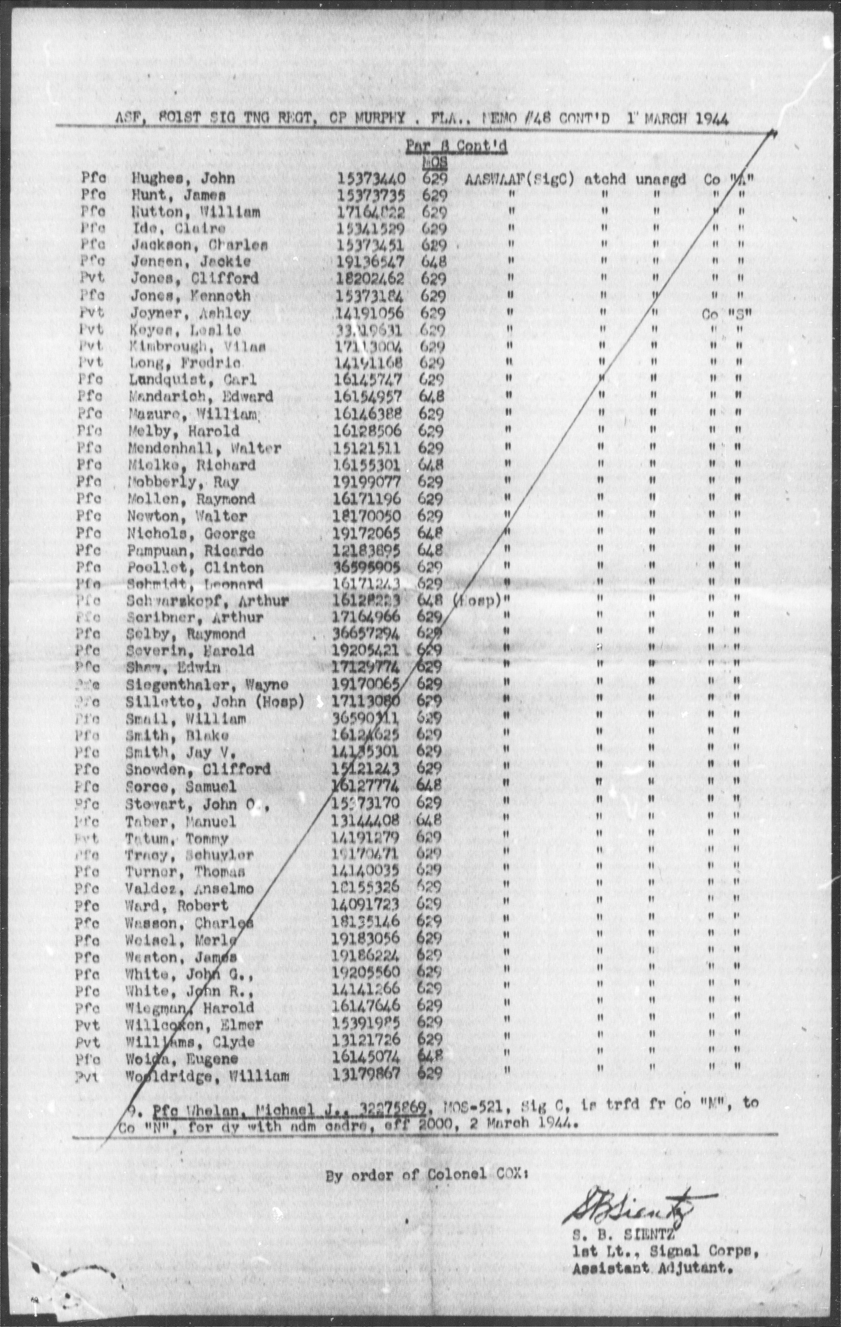 scanned record