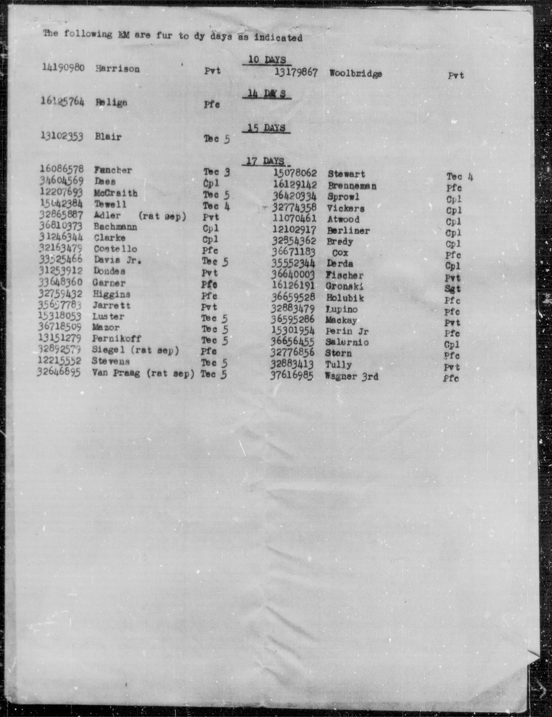 scanned record