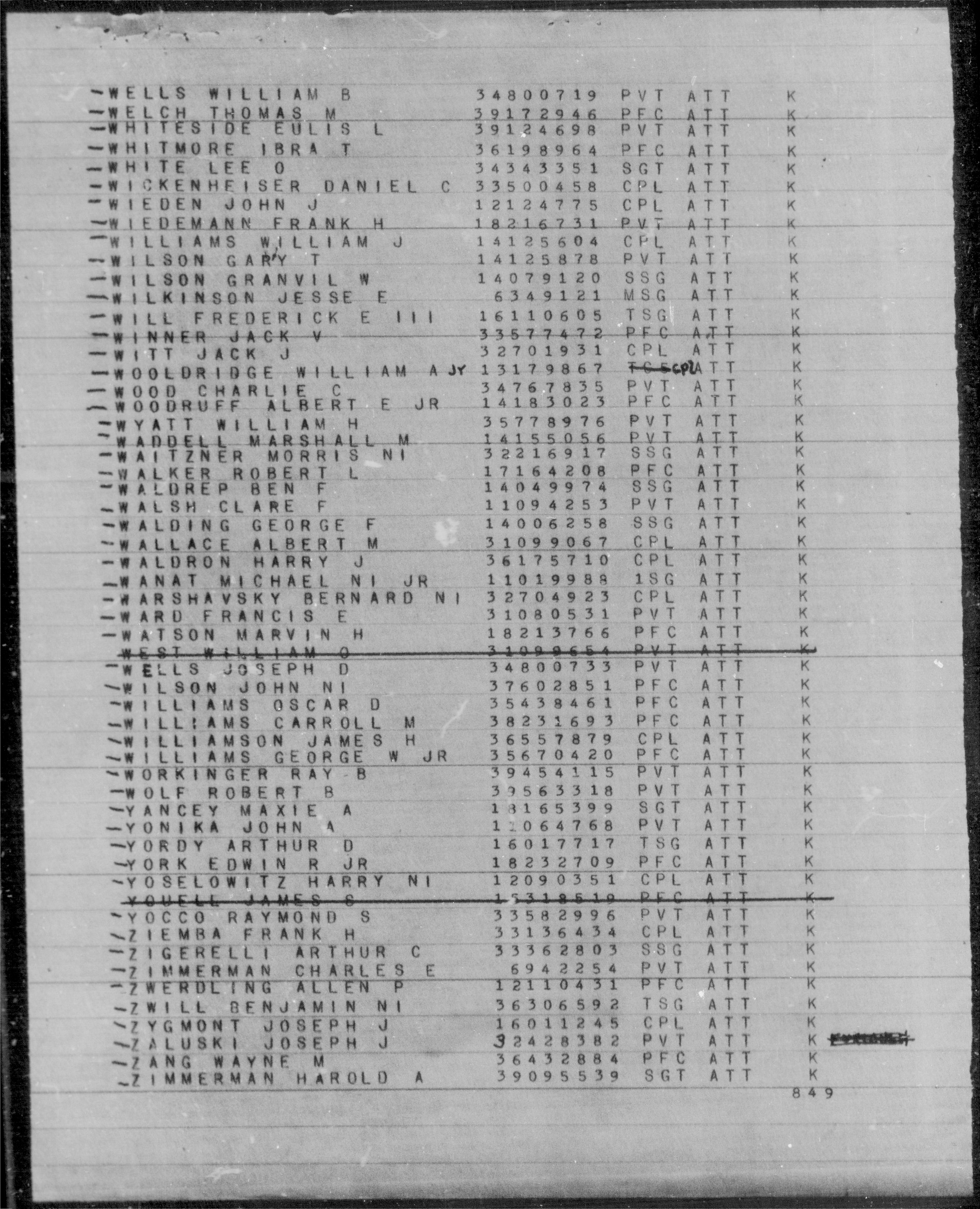 scanned record