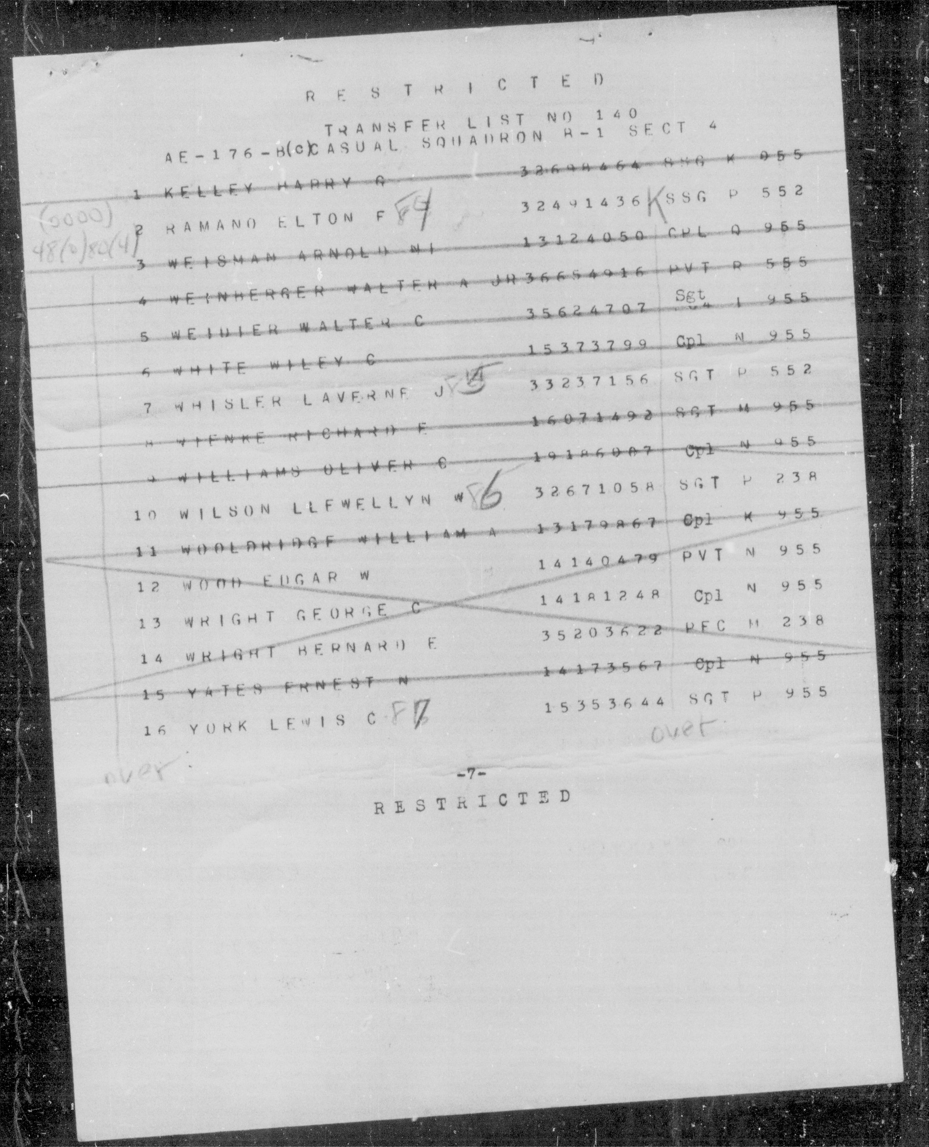 scanned record